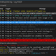 Illustration for article titled Trending Free and Open Source Log Management Software